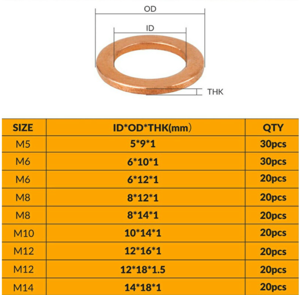 200Pcs 9 Sizes Solid Copper Washers Sump Plug Assorted Kit - Image 5