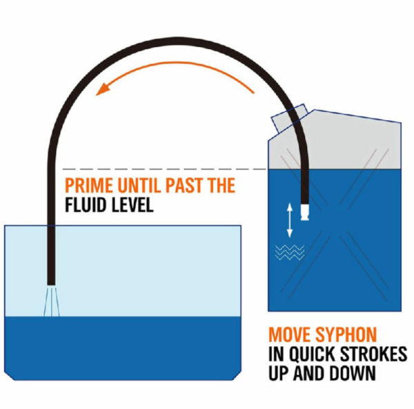 2m SELF PRIMING LIQUID TRANSFER SIPHON HOSE PIPE - Image 5