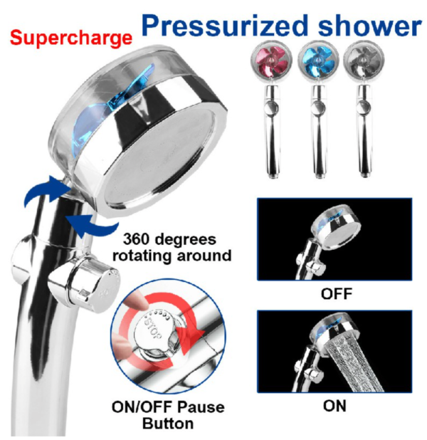 High Pressure Turbo Shower Head 360° Powerful Water Saving Hand Spray - Image 2