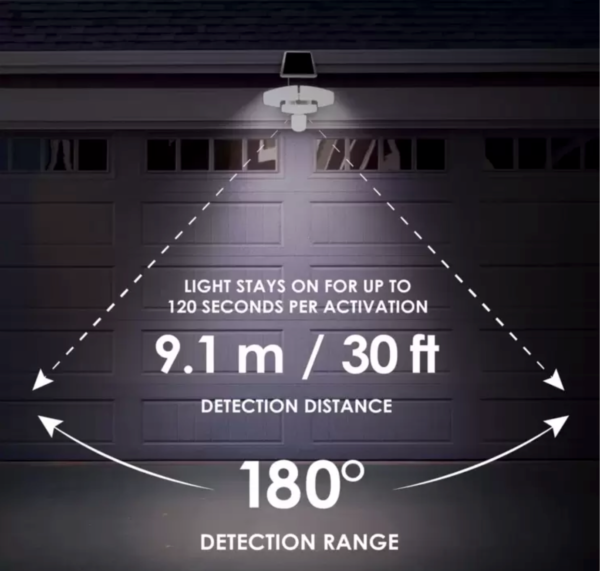 LED Triple Head Light Solar Motion Activated 2000 Lumen - Image 3