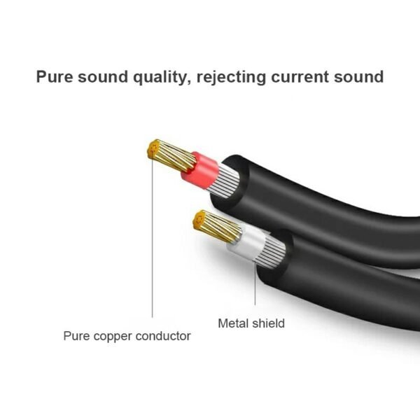 3.5mm Braided Car Audio Cable, 1.5m Jack Wire for iPhone and iPod - Image 5